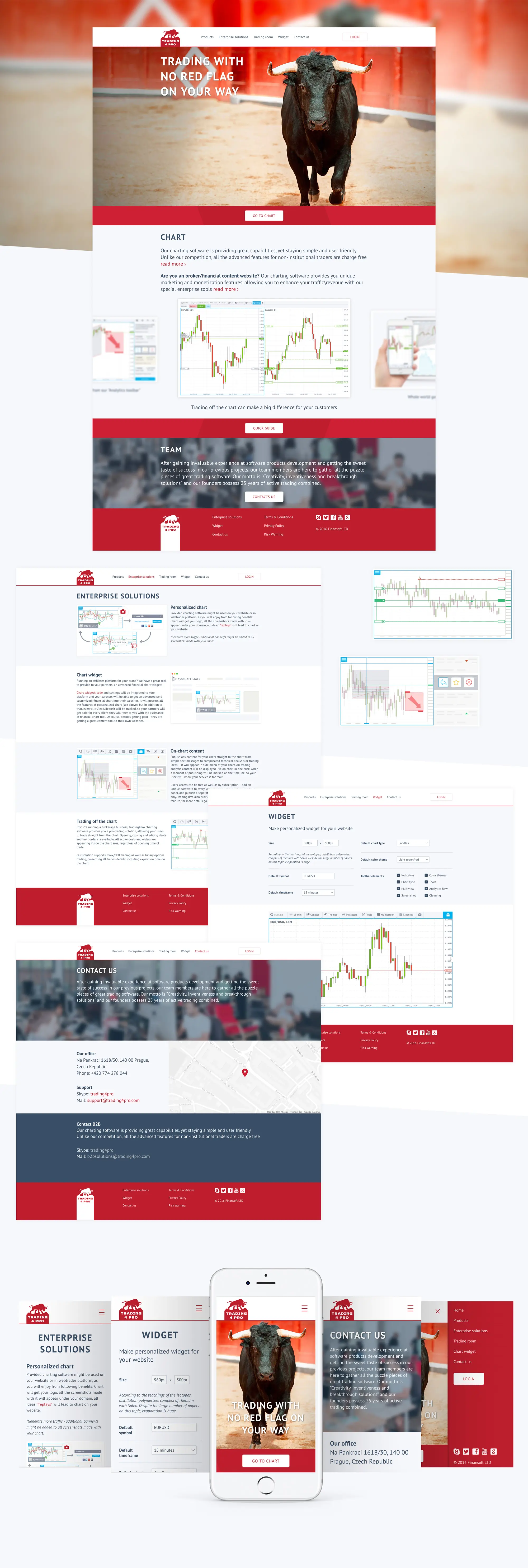 Trading 4 Pro